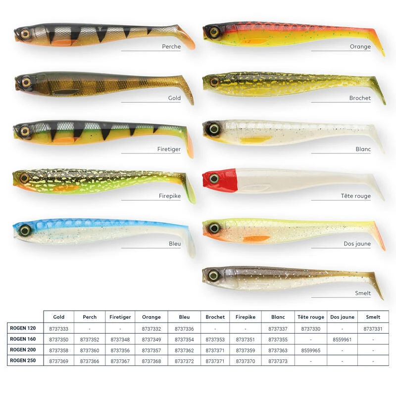LEURRE SOUPLE BROCHET SHAD ROGEN 120 ORANGE X2 2 LEURRE SOUPLE BROCHET SHAD ROGEN 120 ORANGE X2 – Image 2