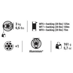 Moulinet Pêche à La Mouche HRK - R #6/7/8 -Pêche Produits Magasin moulinet peche a la mouche hrk r 678 5