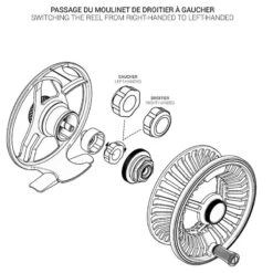 Moulinet Pêche à La Mouche HRK - R #6/7/8 -Pêche Produits Magasin moulinet peche a la mouche hrk r 678 6
