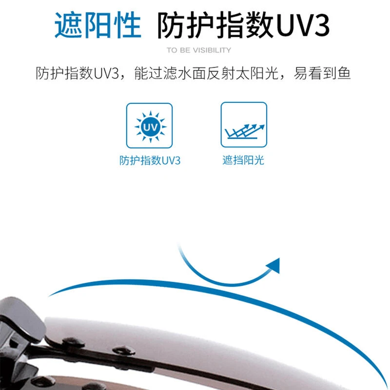 Sur-lunettes De Pêche Polarisantes OTG 100 Clip-On 8 Sur-lunettes De Pêche Polarisantes OTG 100 Clip-On – Image 8